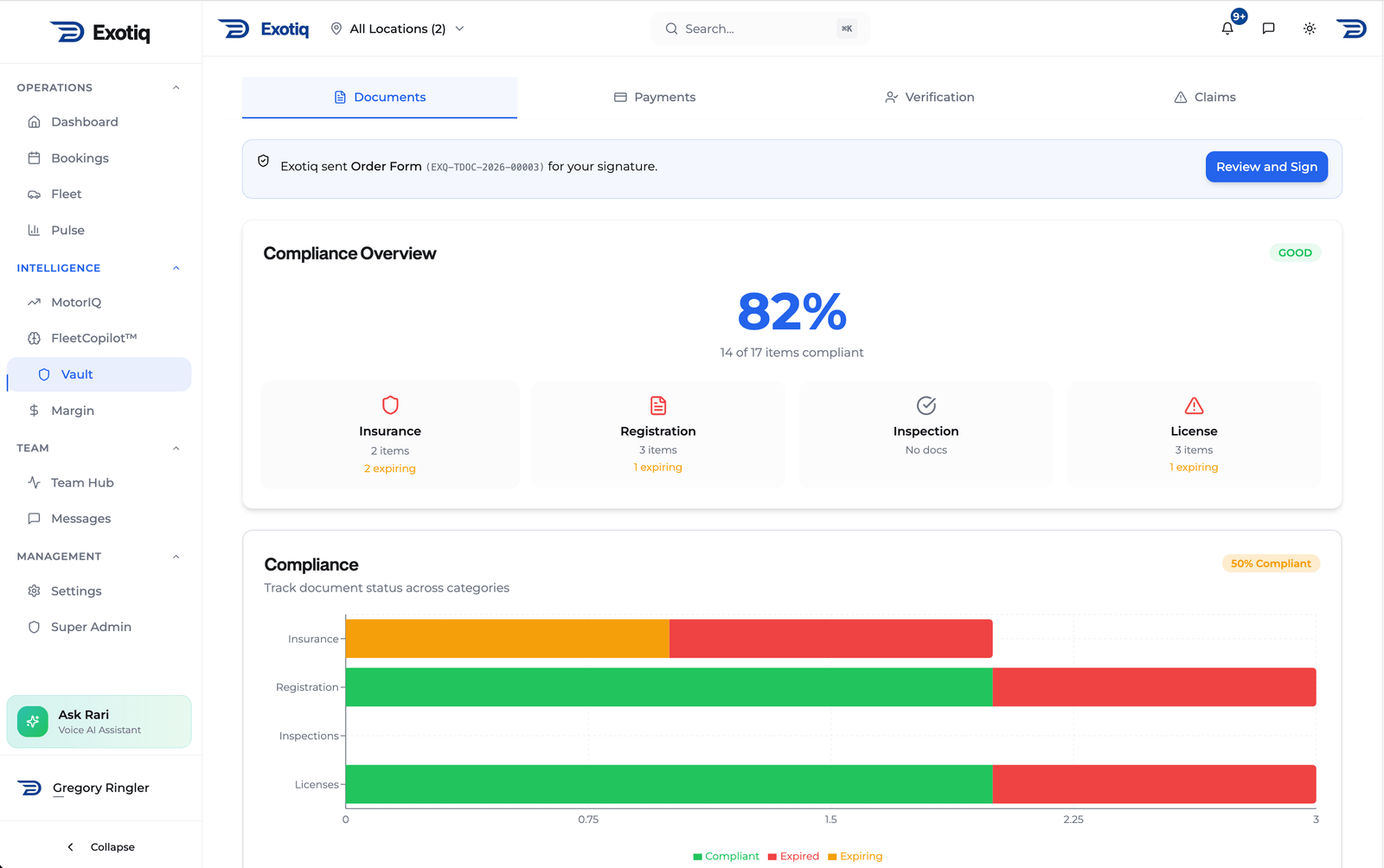 Vault compliance dashboard showing document management